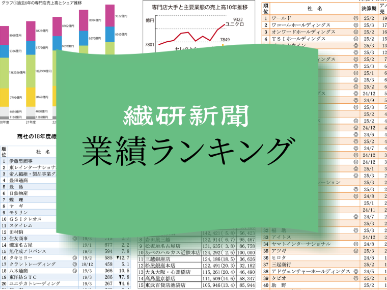 繊研新聞の業績ランキング紙面