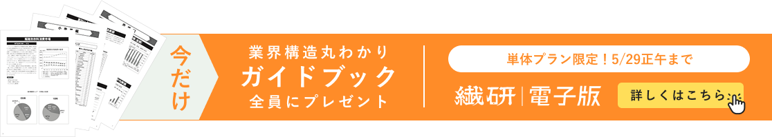 新年度応援キャンペーン（4/1正午〜5/29正午）